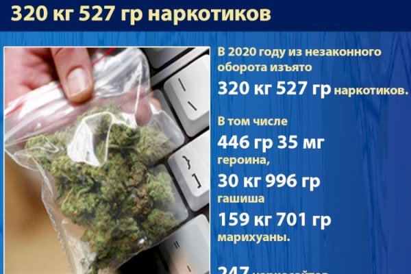 Кракен сайт в тор браузере ссылка