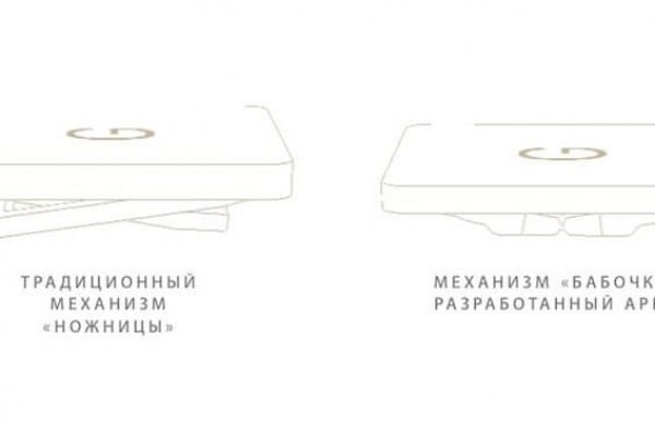Даркнет зеркало