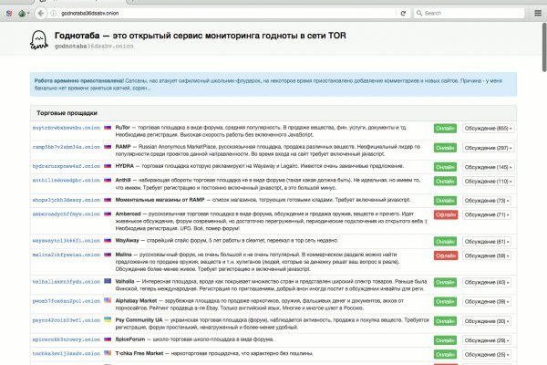 Кракен нар